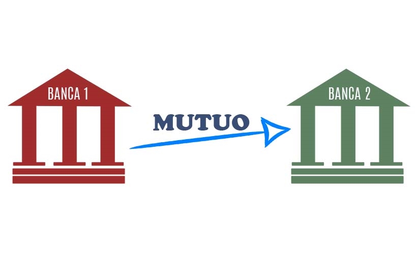 La surroga del mutuo: cos'è e come funziona Studio Progetto