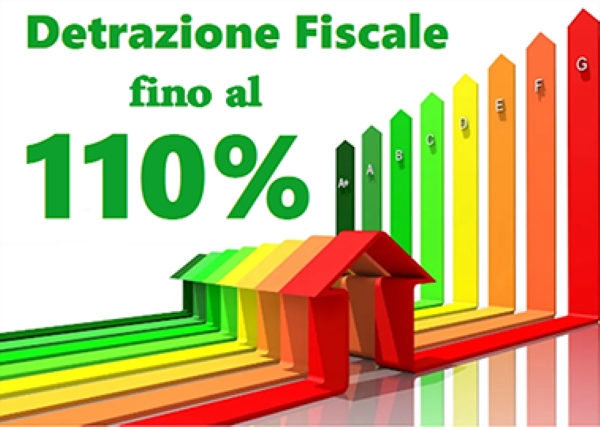 Super bonus 110% Studio Progetto